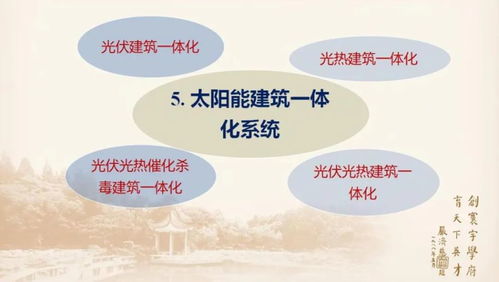 綠色未來，雙輪驅(qū)動(dòng) 太陽能建筑一體化項(xiàng)目通過驗(yàn)收與健康科學(xué)研究的協(xié)同發(fā)展